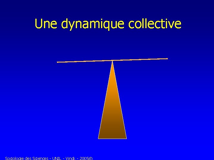 Une dynamique collective Sociologie des Sciences - UNIL - Vinck - 2005© 