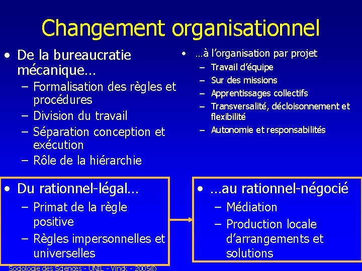 Changement organisationnel • De la bureaucratie mécanique… – Formalisation des règles et procédures –