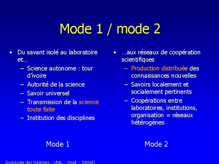 Mode 1 / mode 2 • Du savant isolé au laboratoire et… – Science