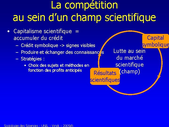 La compétition au sein d’un champ scientifique • Capitalisme scientifique = accumuler du crédit