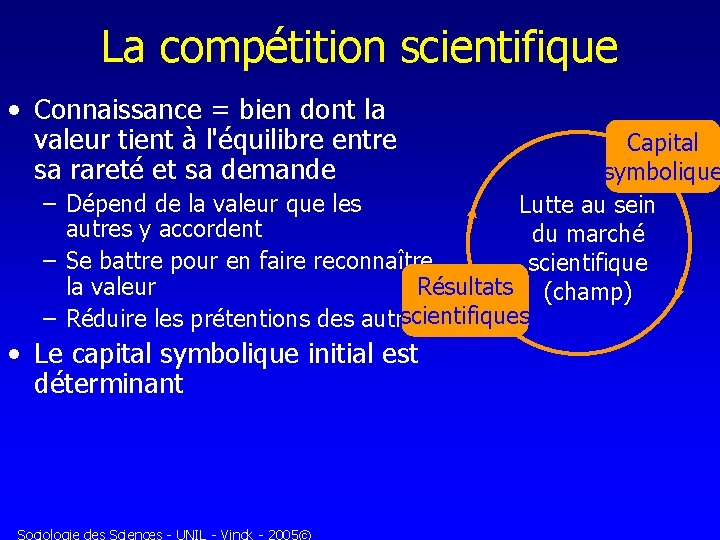 La compétition scientifique • Connaissance = bien dont la valeur tient à l'équilibre entre