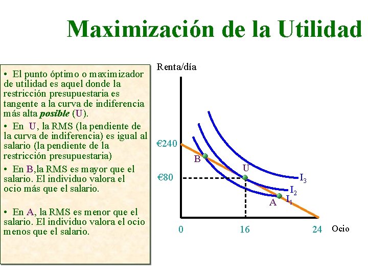 Maximización de la Utilidad Renta/día • El punto óptimo o maximizador de utilidad es