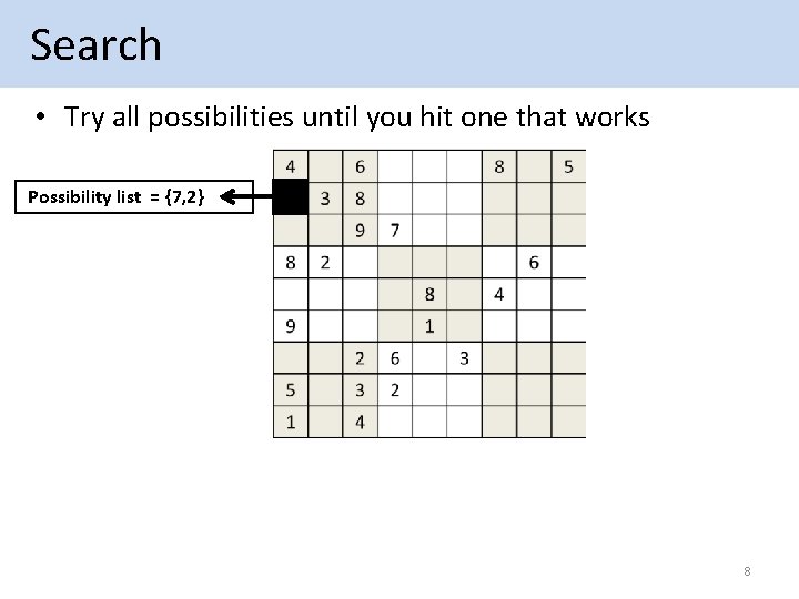  Search • Try all possibilities until you hit one that works Possibility list