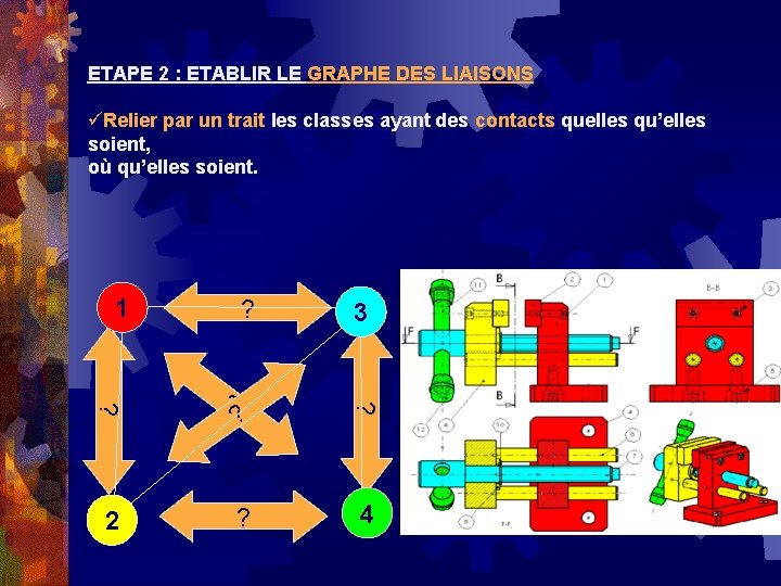ETAPE 2 : ETABLIR LE GRAPHE DES LIAISONS üRelier par un trait les classes