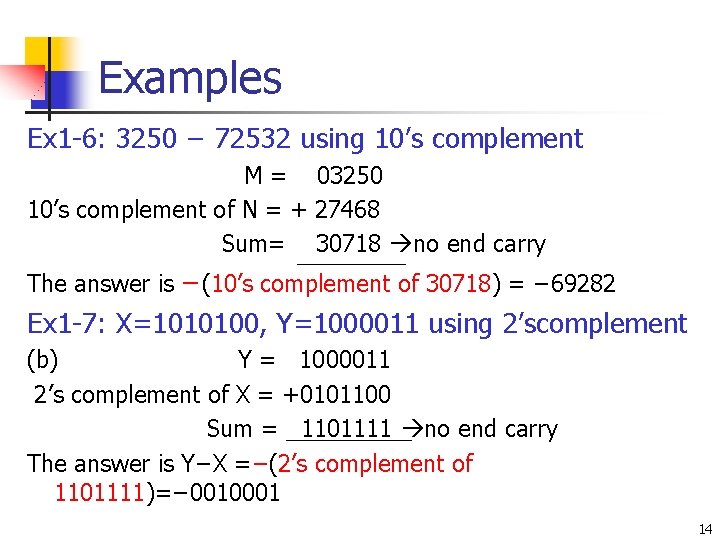 Examples Ex 1 -6: 3250 − 72532 using 10’s complement M = 03250 10’s Examples Ex 1 -6: 3250 − 72532 using 10’s complement M = 03250 10’s