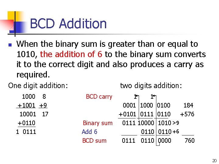 BCD Addition n When the binary sum is greater than or equal to 1010, BCD Addition n When the binary sum is greater than or equal to 1010,