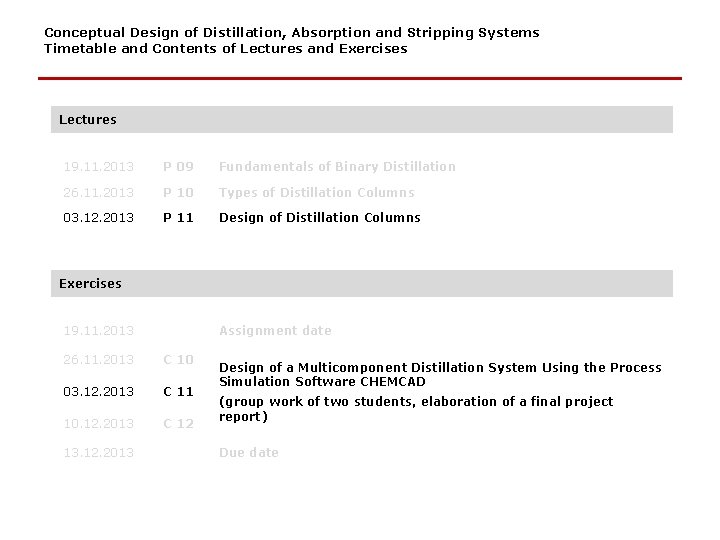 Conceptual Design of Distillation, Absorption and Stripping Systems Timetable and Contents of Lectures and