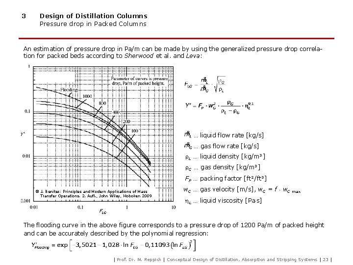 3 Design of Distillation Columns Pressure drop in Packed Columns An estimation of pressure