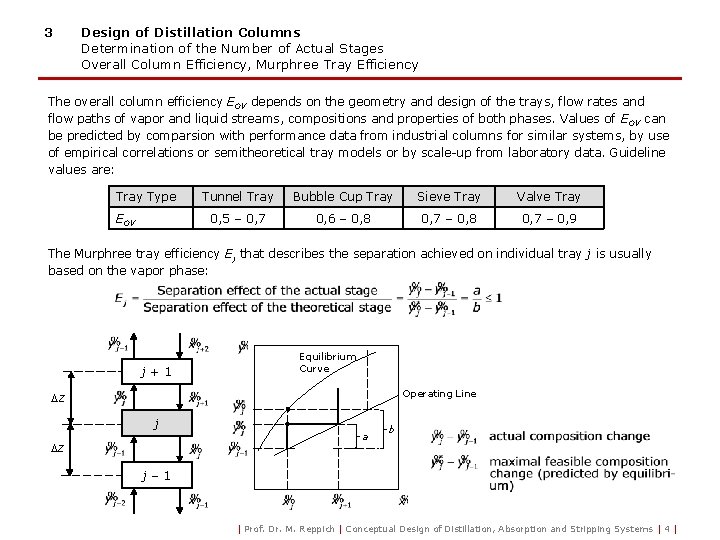 3 Design of Distillation Columns Determination of the Number of Actual Stages Overall Column