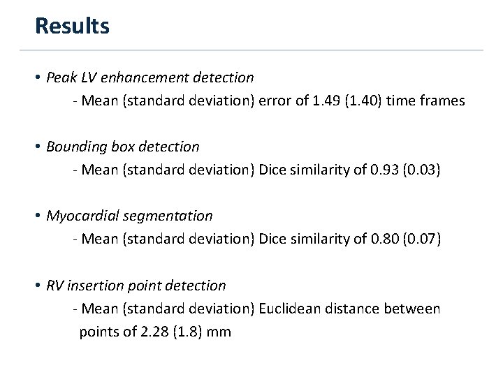 Results • Peak LV enhancement detection - Mean (standard deviation) error of 1. 49