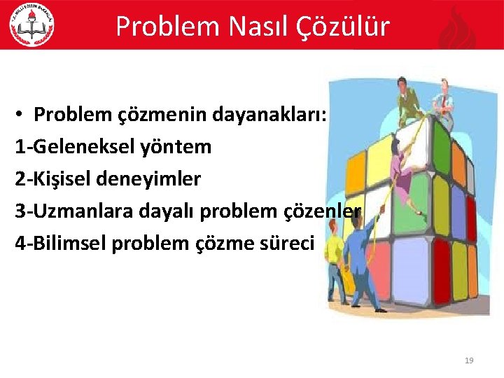 Problem Nasıl Çözülür • Problem çözmenin dayanakları: 1 -Geleneksel yöntem 2 -Kişisel deneyimler 3