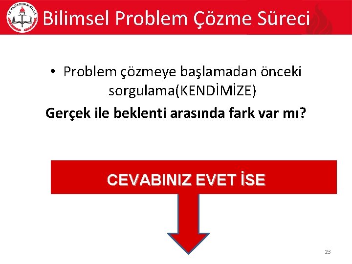 Bilimsel Problem Çözme Süreci • Problem çözmeye başlamadan önceki sorgulama(KENDİMİZE) Gerçek ile beklenti arasında