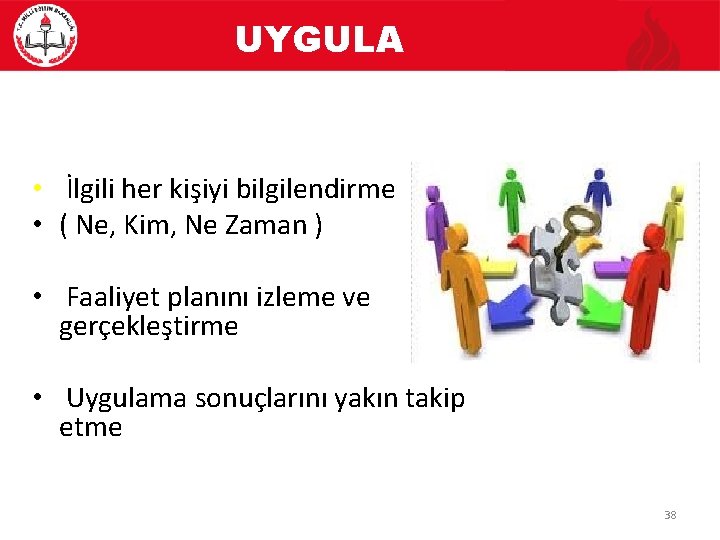 UYGULA • İlgili her kişiyi bilgilendirme • ( Ne, Kim, Ne Zaman ) •