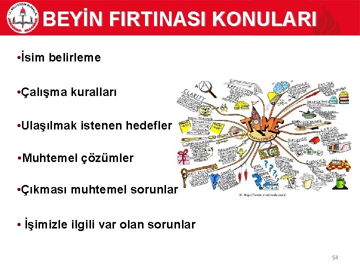 BEYİN FIRTINASI KONULARI • İsim belirleme • Çalışma kuralları • Ulaşılmak istenen hedefler •