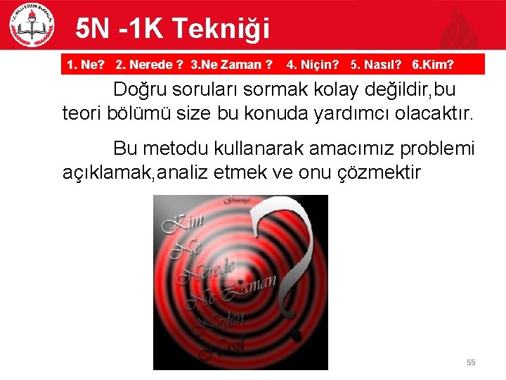  5 N -1 K Tekniği 1. Ne? 2. Nerede ? 3. Ne Zaman