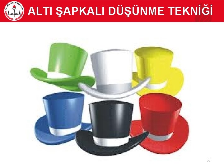 ALTI ŞAPKALI DÜŞÜNME TEKNİĞİ 58 