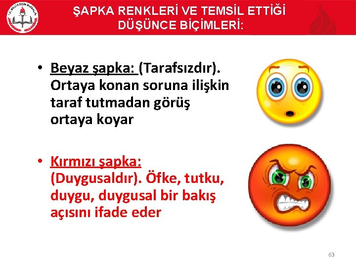 ŞAPKA RENKLERİ VE TEMSİL ETTİĞİ DÜŞÜNCE BİÇİMLERİ: • Beyaz şapka: (Tarafsızdır). Ortaya konan soruna