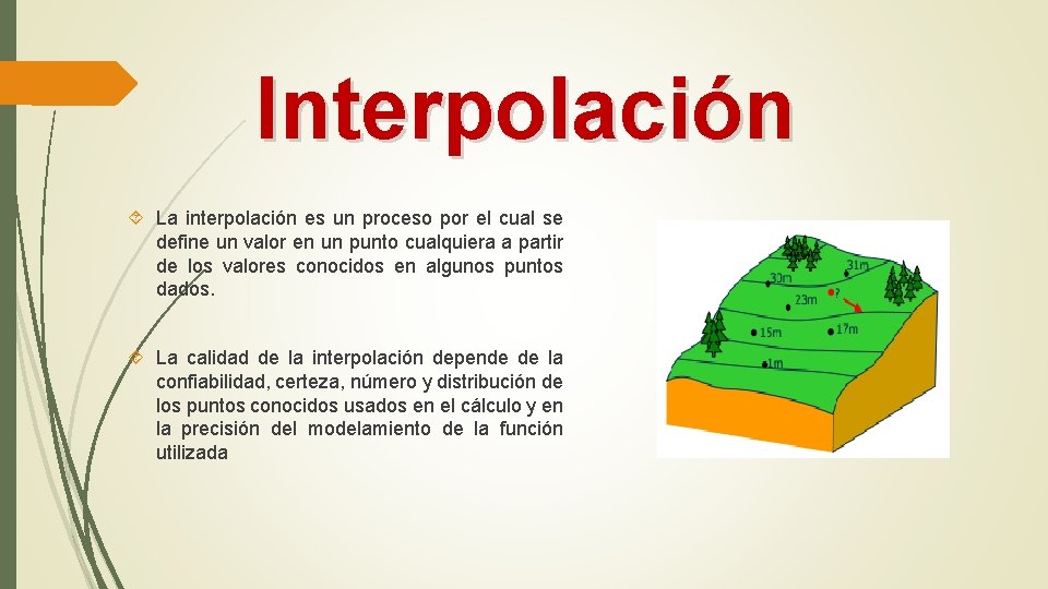 Interpolación La interpolación es un proceso por el cual se define un valor en