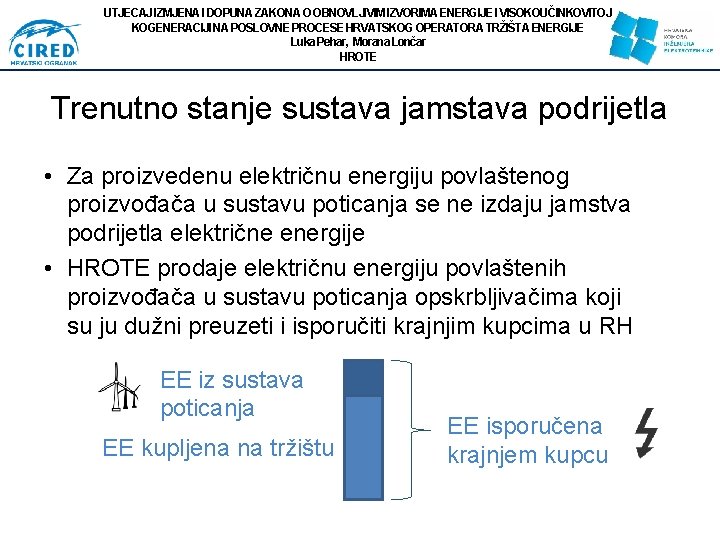 UTJECAJ IZMJENA I DOPUNA ZAKONA O OBNOVLJIVIM IZVORIMA ENERGIJE I VISOKOUČINKOVITOJ KOGENERACIJI NA POSLOVNE