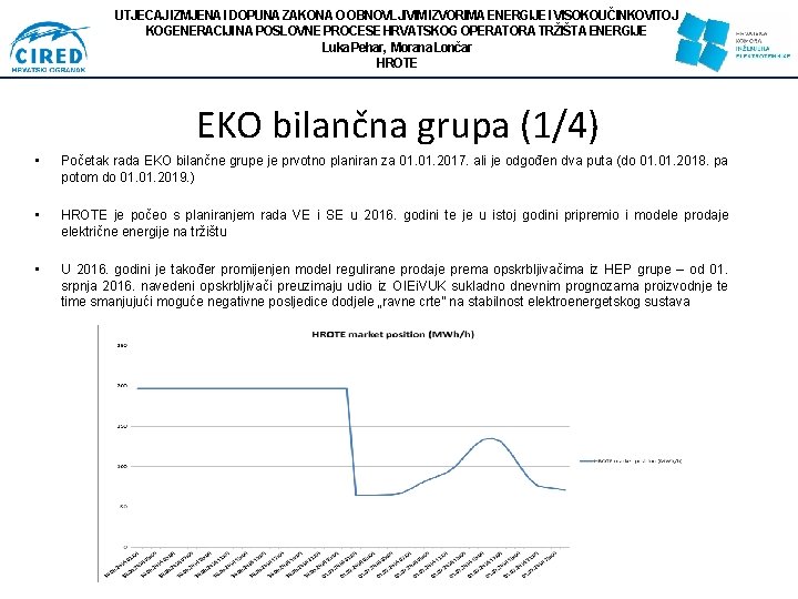 UTJECAJ IZMJENA I DOPUNA ZAKONA O OBNOVLJIVIM IZVORIMA ENERGIJE I VISOKOUČINKOVITOJ KOGENERACIJI NA POSLOVNE