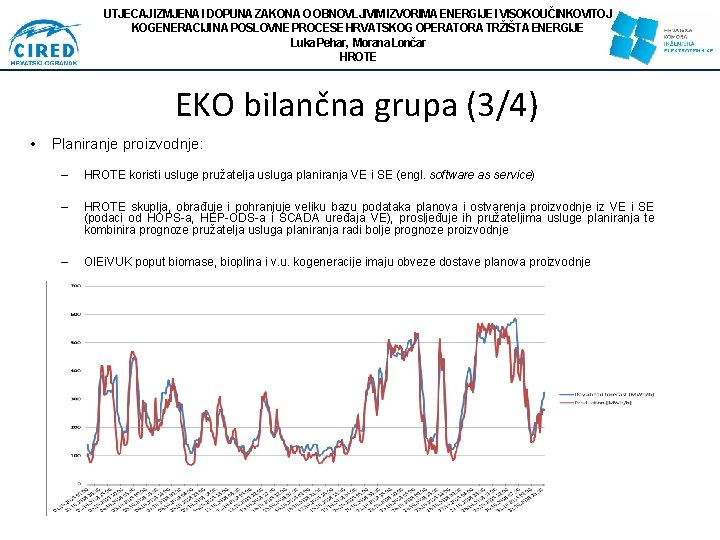 UTJECAJ IZMJENA I DOPUNA ZAKONA O OBNOVLJIVIM IZVORIMA ENERGIJE I VISOKOUČINKOVITOJ KOGENERACIJI NA POSLOVNE