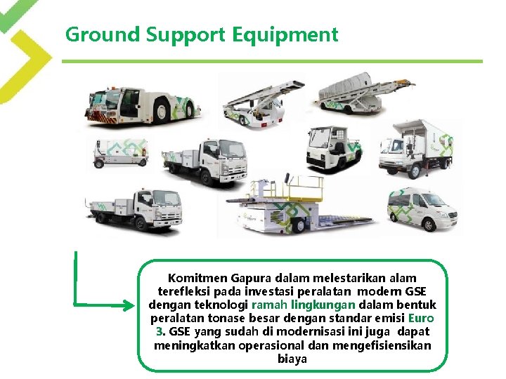 Ground Support Equipment Komitmen Gapura dalam melestarikan alam terefleksi pada investasi peralatan modern GSE