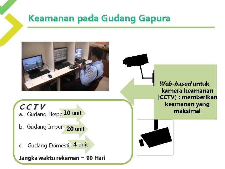 Keamanan pada Gudang Gapura Web-based untuk CCTV a. Gudang Ekspor 10 unit b. Gudang