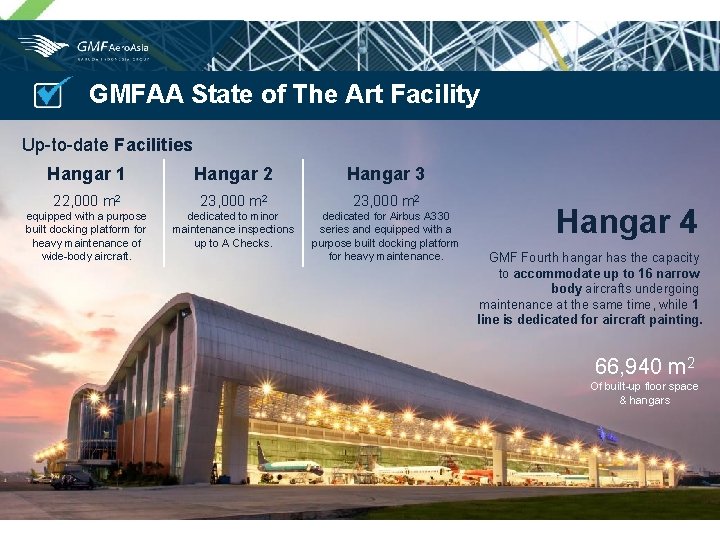 GMFAA State of The Art Facility Up-to-date Facilities Hangar 1 Hangar 2 Hangar 3