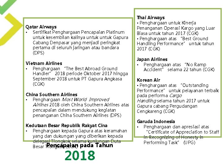  Qatar Airways • Sertifikat Penghargaan Pencapaian Platinum untuk kesembilan kalinya untuk Gapura Cabang
