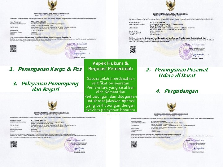 1. Penanganan Kargo & Pos 3. Pelayanan Penumpang dan Bagasi Aspek Hukum & Regulasi
