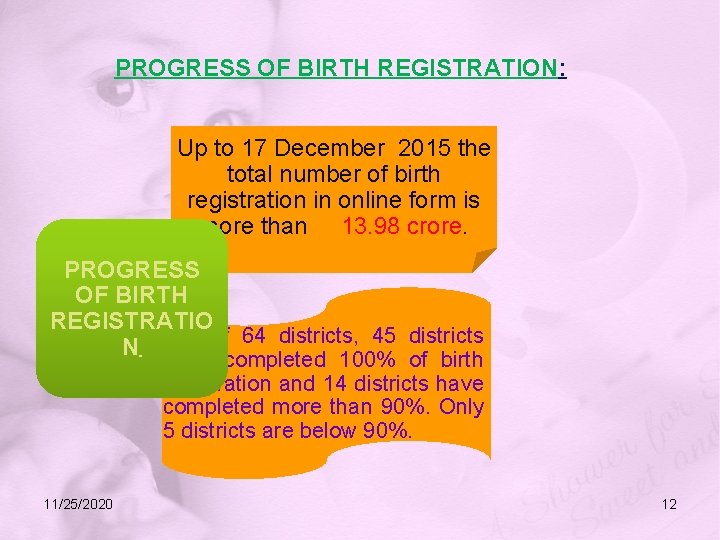 PROGRESS OF BIRTH REGISTRATION: Up to 17 December 2015 the total number of birth