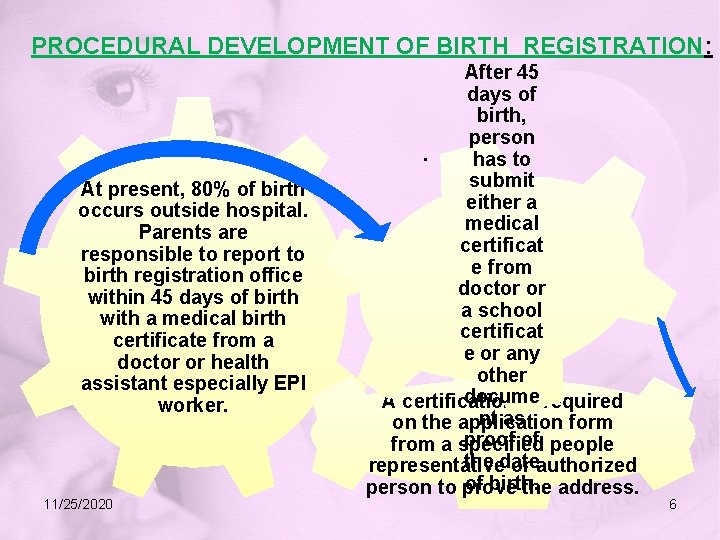 PROCEDURAL DEVELOPMENT OF BIRTH REGISTRATION: After 45 days of birth, person has to submit