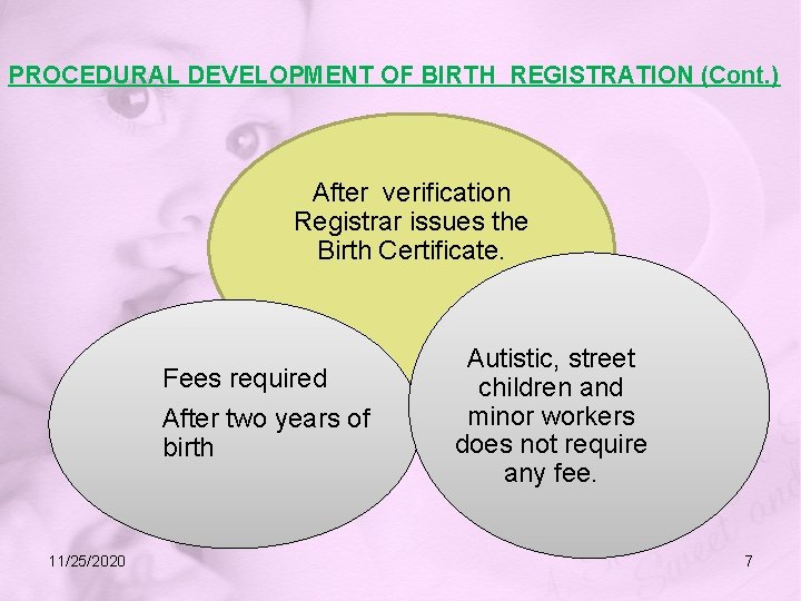 PROCEDURAL DEVELOPMENT OF BIRTH REGISTRATION (Cont. ) After verification Registrar issues the Birth Certificate.