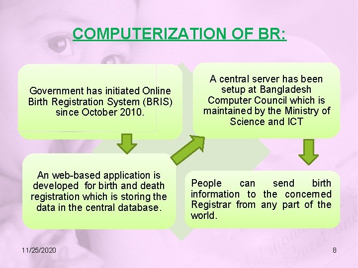 COMPUTERIZATION OF BR: Government has initiated Online Birth Registration System (BRIS) since October 2010.