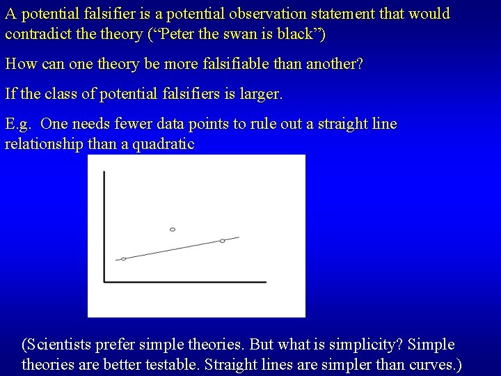 A potential falsifier is a potential observation statement that would contradict theory (“Peter the