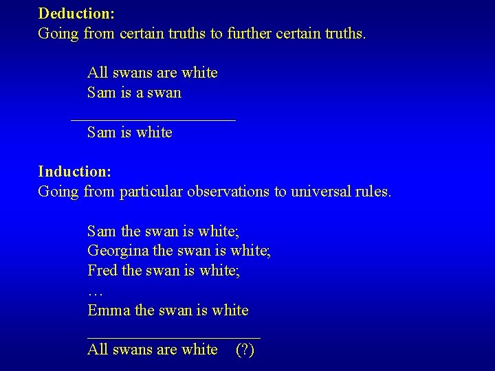 Deduction: Going from certain truths to further certain truths. All swans are white Sam