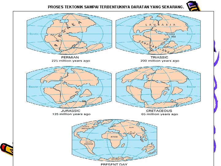 PROSES TEKTONIK SAMPAI TERBENTUKNYA DARATAN YANG SEKARANG. 