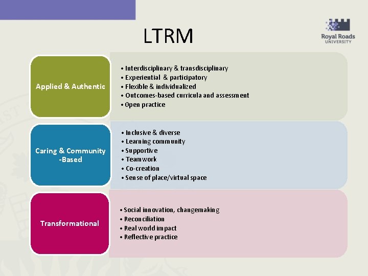 LTRM Applied & Authentic • Interdisciplinary & transdisciplinary • Experiential & participatory • Flexible