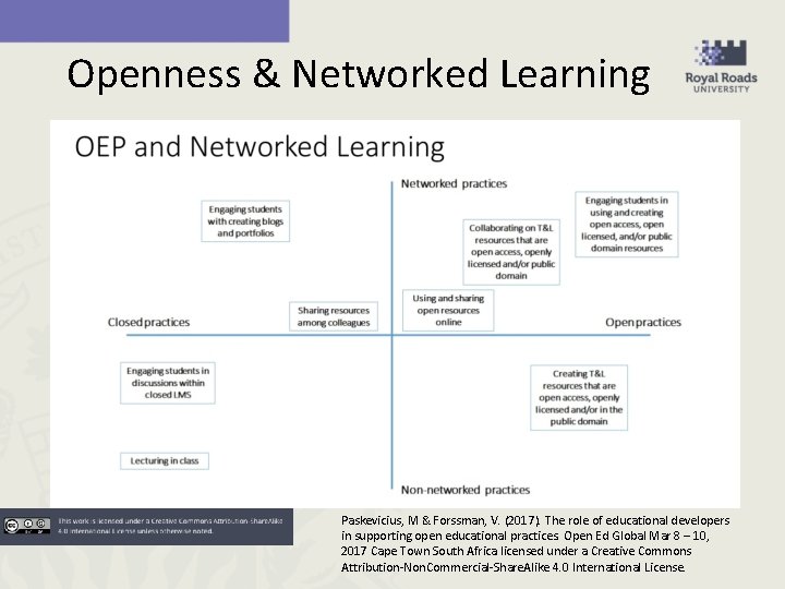 Openness & Networked Learning Paskevicius, M & Forssman, V. (2017). The role of educational