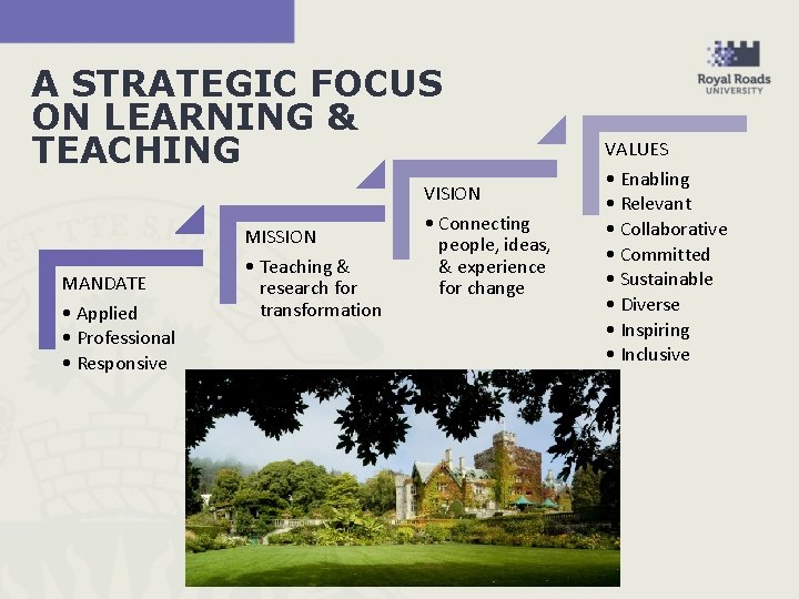 A STRATEGIC FOCUS ON LEARNING & TEACHING VISION MISSION MANDATE • Applied • Professional