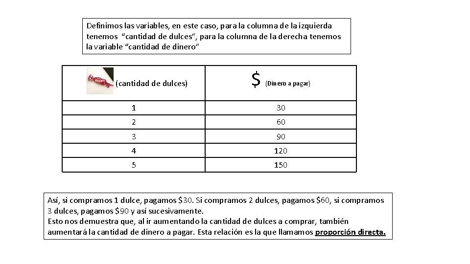 Definimos las variables, en este caso, para la columna de la izquierda tenemos “cantidad