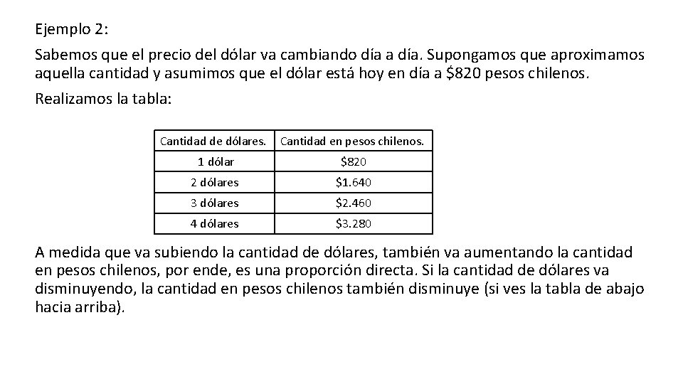 Ejemplo 2: Sabemos que el precio del dólar va cambiando día a día. Supongamos