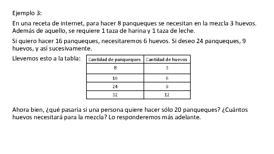 Ejemplo 3: En una receta de internet, para hacer 8 panqueques se necesitan en