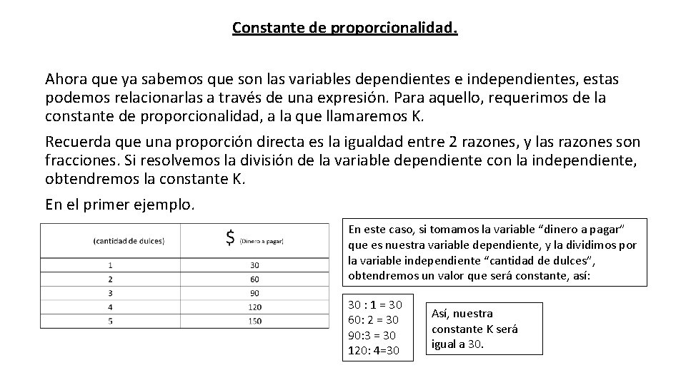 Constante de proporcionalidad. Ahora que ya sabemos que son las variables dependientes e independientes,