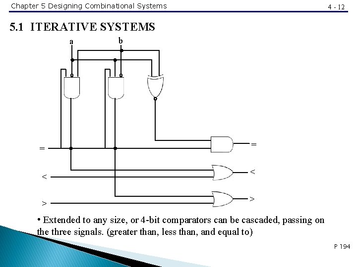 Chapter 5 Designing Combinational Systems 4 - 12 5. 1 ITERATIVE SYSTEMS a =