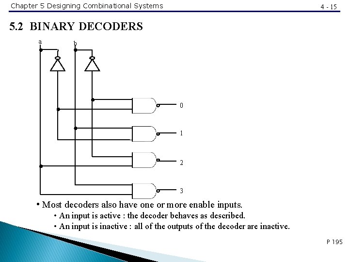 Chapter 5 Designing Combinational Systems 4 - 15 5. 2 BINARY DECODERS a b