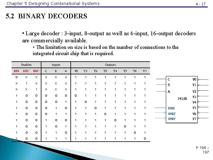 Chapter 5 Designing Combinational Systems 4 - 17 5. 2 BINARY DECODERS • Large