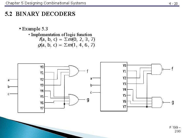 Chapter 5 Designing Combinational Systems 4 - 20 5. 2 BINARY DECODERS • Example