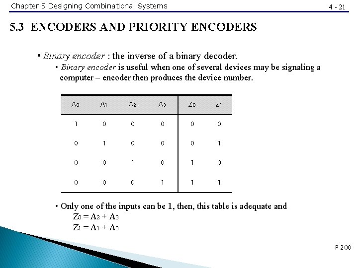 Chapter 5 Designing Combinational Systems 4 - 21 5. 3 ENCODERS AND PRIORITY ENCODERS