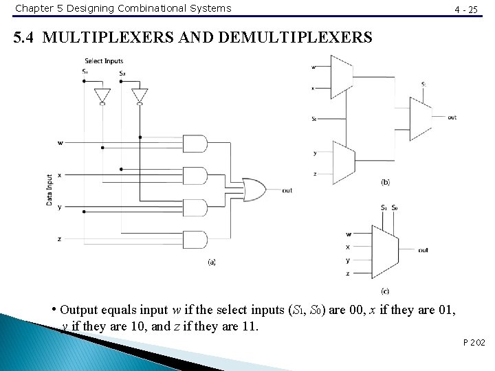 Chapter 5 Designing Combinational Systems 4 - 25 5. 4 MULTIPLEXERS AND DEMULTIPLEXERS •